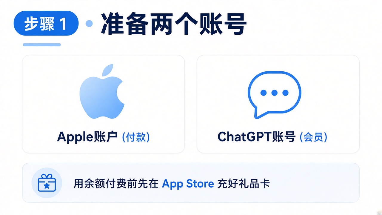 两个账号